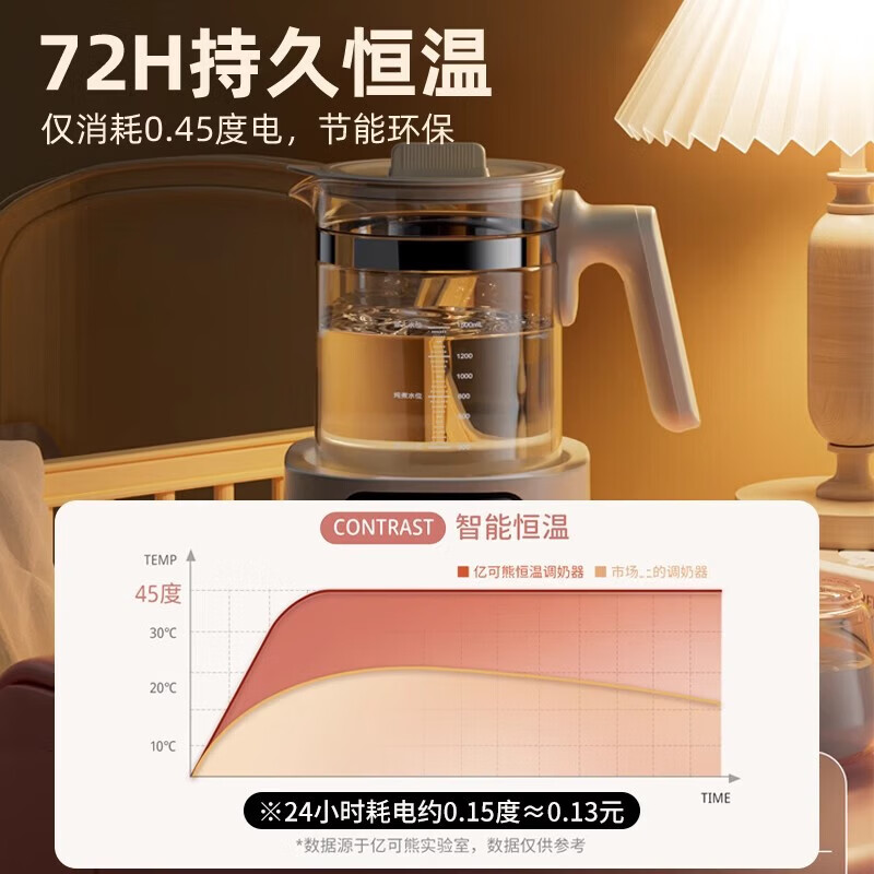 亿可熊（iicobear）恒温壶婴儿恒温水壶调奶器烧水壶热暖奶器宝宝冲奶粉电热水壶316L 恒温壶 1.5L 孕婴级材质