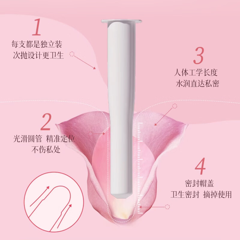 修正医用妇科凝胶阴道炎宫颈炎糜烂医用私处专用性白带外阴瘙痒 【清洁紧致】熊果苷私密抑菌凝胶3g/5支/盒 两盒装
