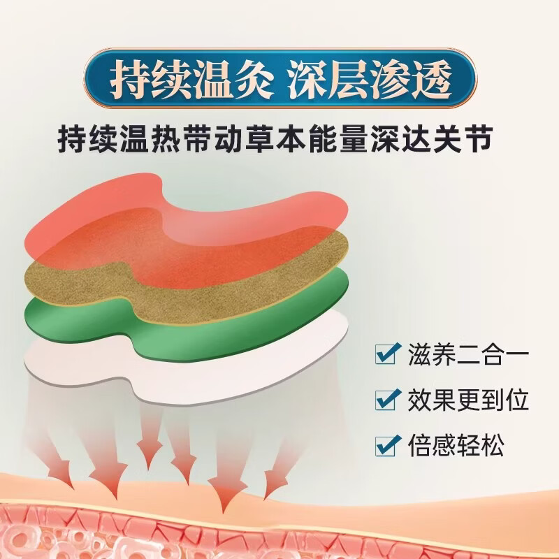 南京同仁堂艾草颈椎贴膝盖腰椎艾灸发热敷温灸关节颈肩腰腿贴祛湿止痛三伏贴 膝盖贴【5盒囤货装/60贴】