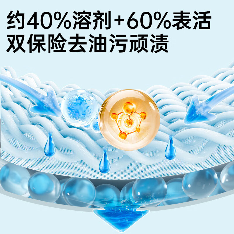 净狮(CLEALION)衣用油渍克星油污克星预洗型强力去油去果渍除油渍去污神器清洁剂 3瓶 (200ml*3瓶)