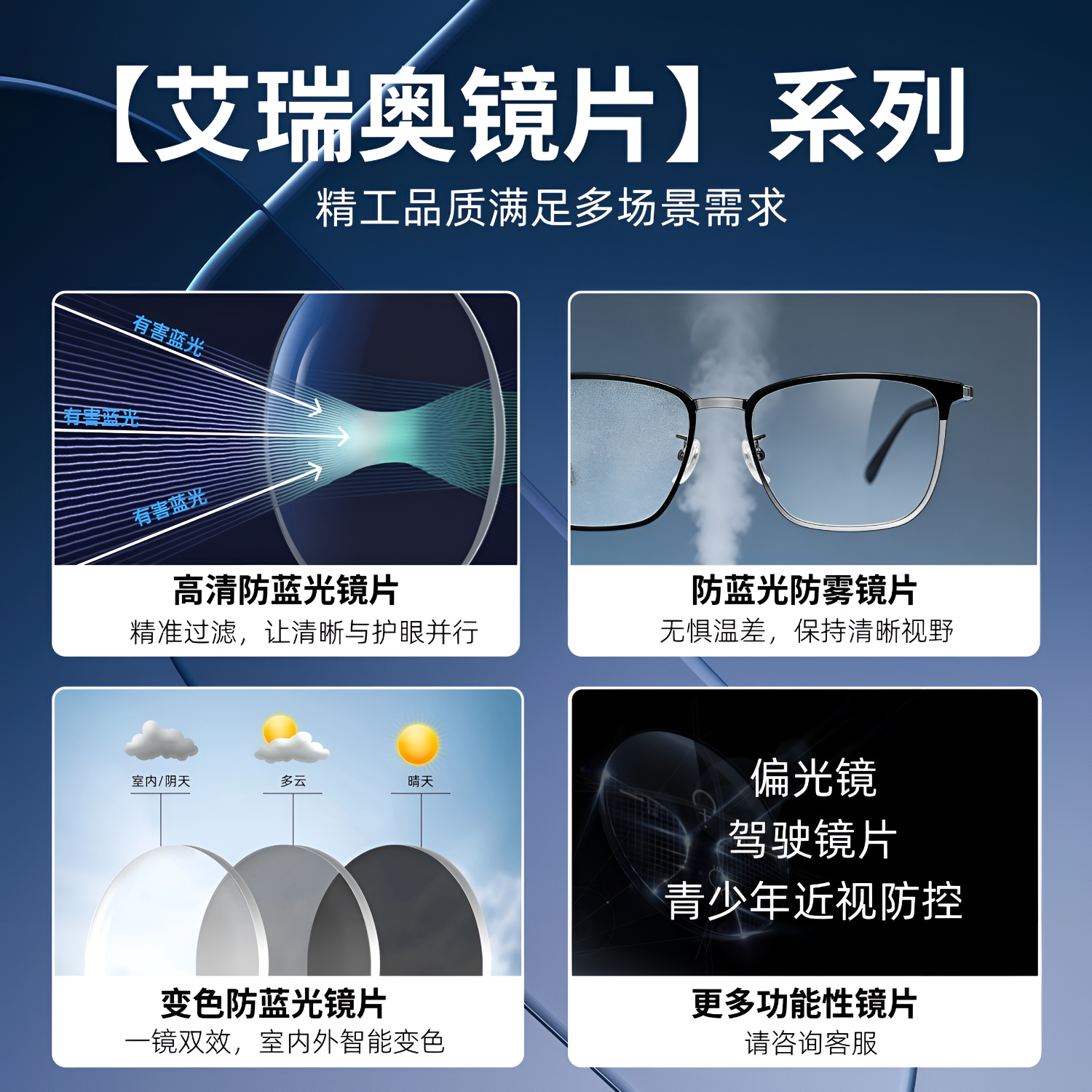 艾瑞奥专业配近视眼镜男女防蓝光散光防雾变色半框眉线框眉毛架纯钛镜架 升级【纯钛】镜框-黑银色-T72004（百搭） 配【防蓝光抗辐射】500度以内-1.60折射率