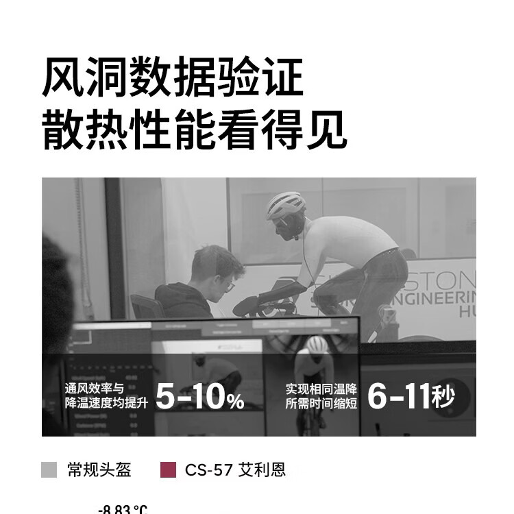 森瑞梦天穹技术CS-57国风骑行头盔男女款公路山地车自行车安全帽破风盔 3D版雪山白【天穹技术】 XL码【建议头围59-62cm】