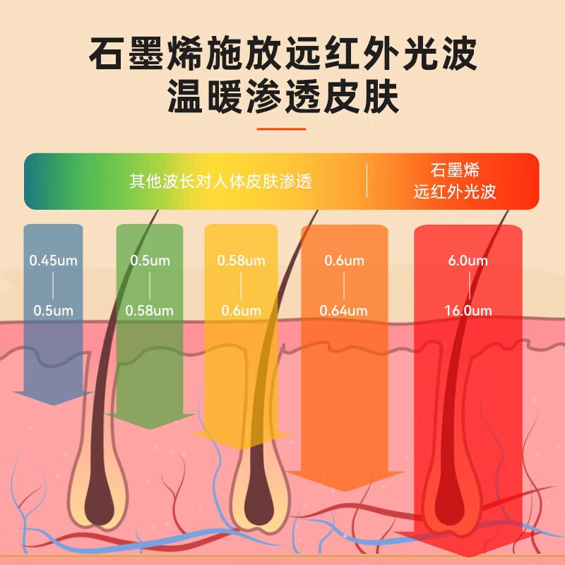大宇（DAEWOO）石墨烯踢脚线取暖器/电暖器/电暖气/暖气片/烤火炉家用卧室加湿语音防水电暖风净化移动地暖  上火焰踢脚线QN07