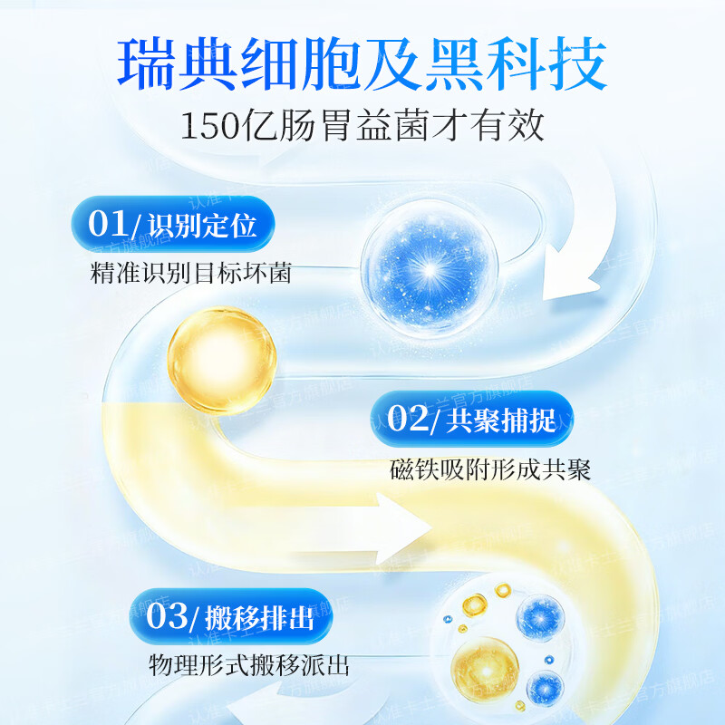 卡士蘭胃肠益菌幽门 罗伊氏乳杆菌胃肠欧洲进口儿童适用 【150亿益生菌】 20粒*1盒