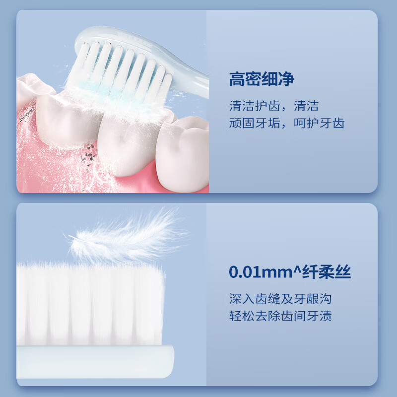 青蛙纤柔软毛牙刷抗敏护龈刷丝深层清洁牙缝男女情侣家庭款 【柔丝护龈】纤柔软毛牙刷 15支 颜色随机发