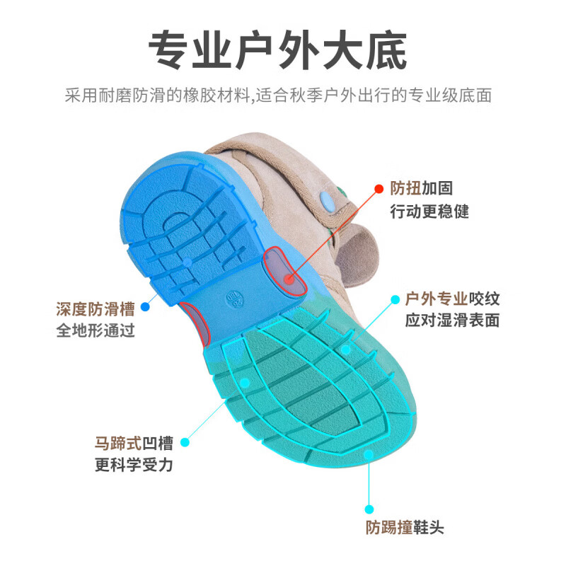 kids.ing【售罄不补】可迪星女童马丁靴秋冬女童短靴中大童单靴女孩靴子 灰色旅行家 37 适合脚长22.4-22.8cm