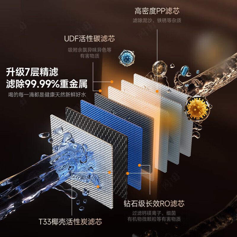 冈田(日本)净水器套装前置过滤器净水机 厨房专用台下用温热制冷直饮一体机 RO反渗透膜 母婴级直饮机 1800G通量净水器+冷热管线机 【净水器-黑色】