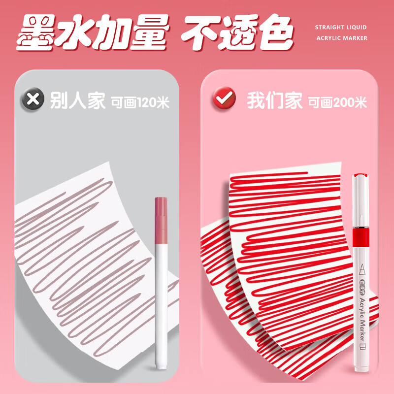 真彩（TRUECOLOR）直液丙烯软头马克笔儿童学生diy创意涂鸦美术专用手绘48色套装彩色画笔不透色可叠色免按压可水洗 【精美礼盒装】36色直液式软头/智能控墨/畅享创作