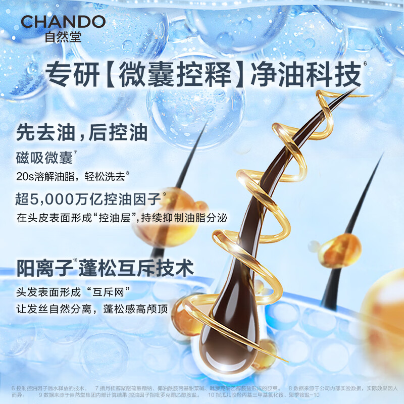 自然堂洗发水 草本养发控油蓬松去屑止痒洗发露赵露思推荐 控油蓬松洗发露 600ml*1瓶