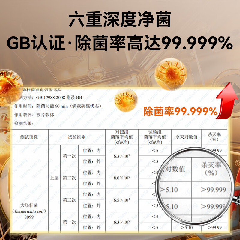 全靓【5D强效烘干 无水珠】家用嵌入式洗碗机免水洗消毒 全腔304内胆 UV臭氧杀菌7天存储长效干爽无霉 无菌0残水|白色