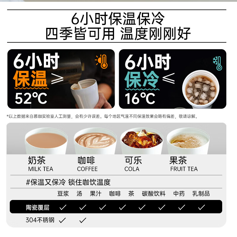 慕咖STTOKE经典款咖啡杯精致陶瓷内胆保温杯便携实用水杯TT杯节日礼物 奢华黑460ml【延伸盖组合】