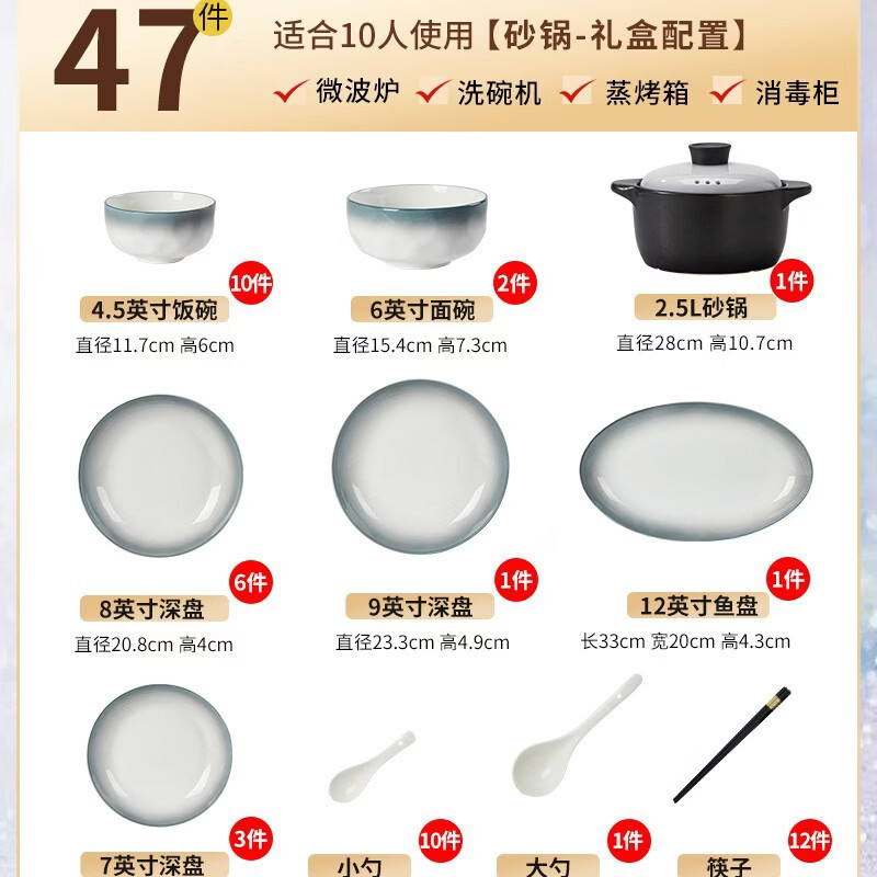 ����2025���²������װ���øв;�������װ�����մɲ;���Ǩ���� 10��ʳɰ���� 47����