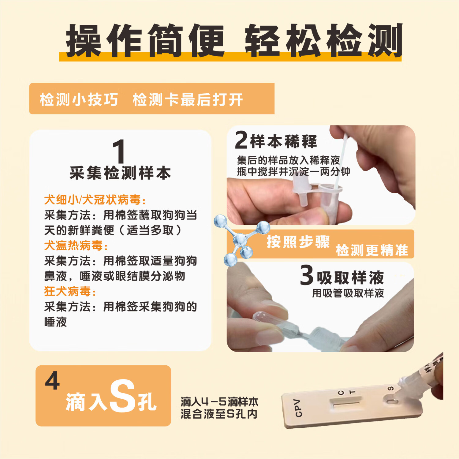 宠宝熊狗狗犬瘟细小冠状三合一试纸狗检查CDVCPVCCV套装狂犬病毒组合宠物检测试纸 1支*3盒 【犬瘟+犬细小+犬冠状】