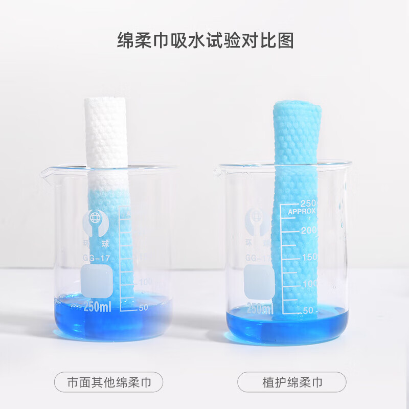 植护【甄选好物】糖糖妈咪 卷筒式绵柔巾  200*200*40段 单卷*3包