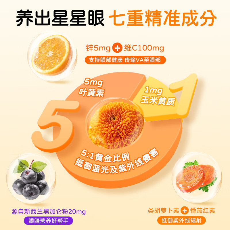 GreenLife进口叶黄素儿童青少年黑加仑维生素c护眼咀嚼片30粒 2-17岁 儿童叶黄素 30粒*4瓶 巩固装