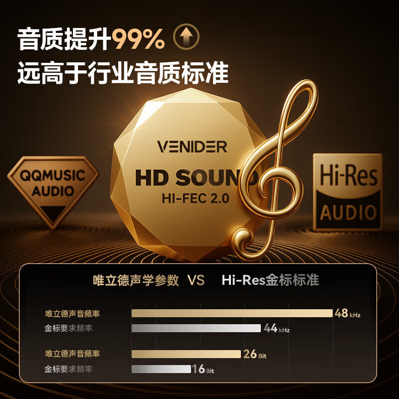 唯立德【久戴不痛丨2026新款】蓝牙耳机挂脖式真无线运动跑步降噪防水防汗耳机HiF音乐耳机 高雅黑 | 不漏音 | 久戴无痛感