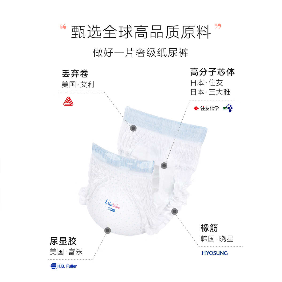 嗳乐蓓贝Ellabebe极薄云柔婴幼儿拉拉裤夏季轻薄亲肤瞬吸宝宝尿不湿学行裤 3XL 32片（≥17kg）