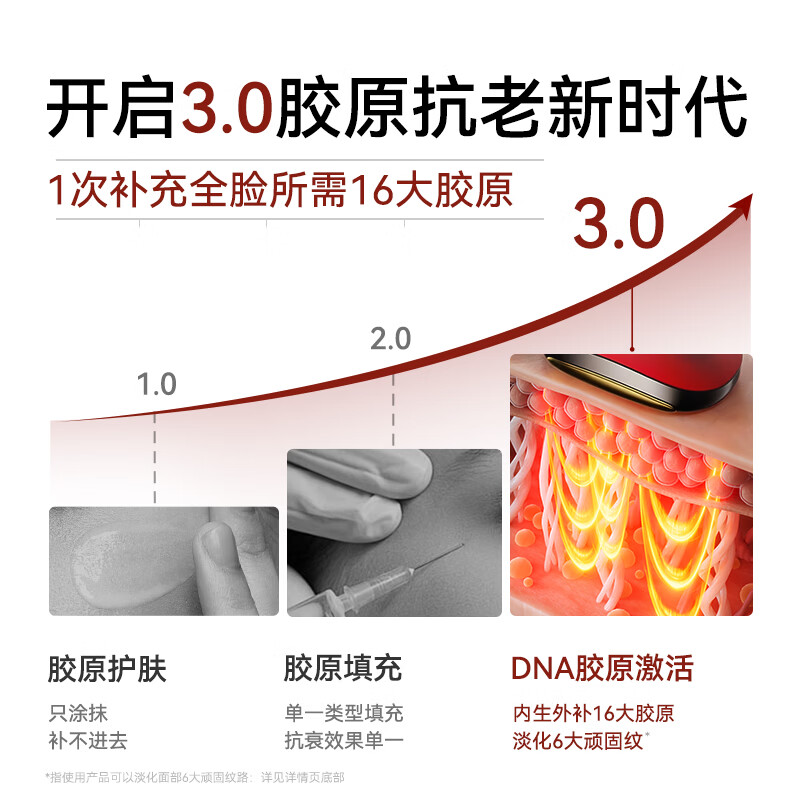 美容仪排名前十品牌大揭秘！这10款高效抗老提肤必入-图片1