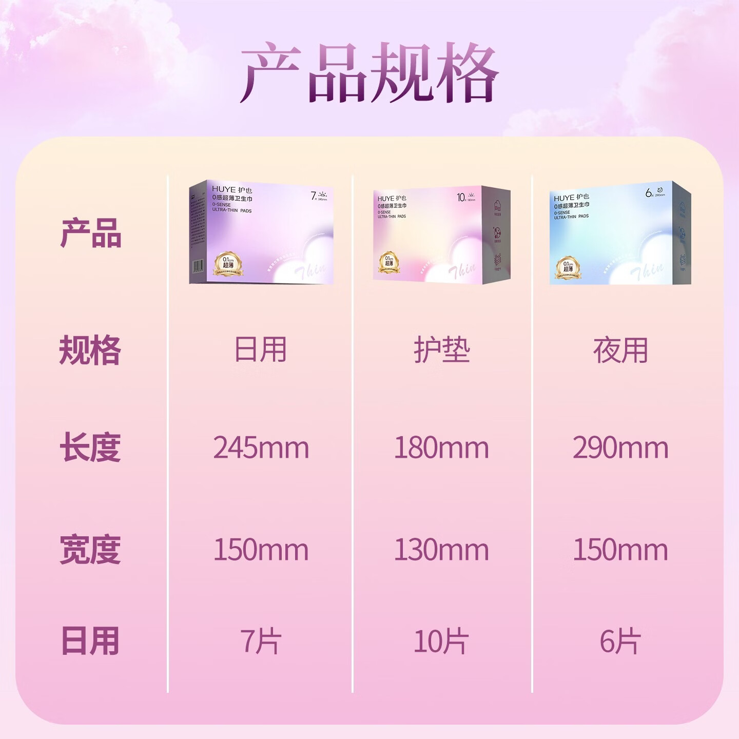 护也[告别闷湿痒]护也卫生巾零甲醛零荧光剂零增塑剂纯夜用装 【尊享】纯夜用290mm10盒装 无规格