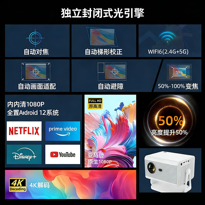 CAIMEIELE智能高清投影仪CM-S18自动对焦无极缩放1080P高清手机无线同屏语音交互 支持4K播放 支持上电开机