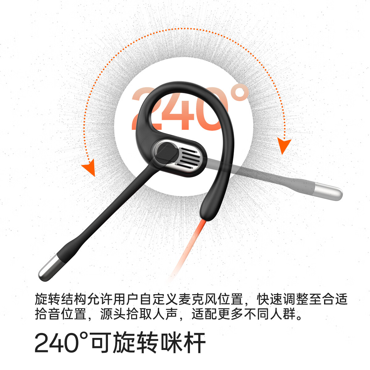 OpenRockLink10带麦高清通话有线开放式耳机上网课学生学习专用四六级无延迟办公会议游戏便捷手机通用 熔岩橙