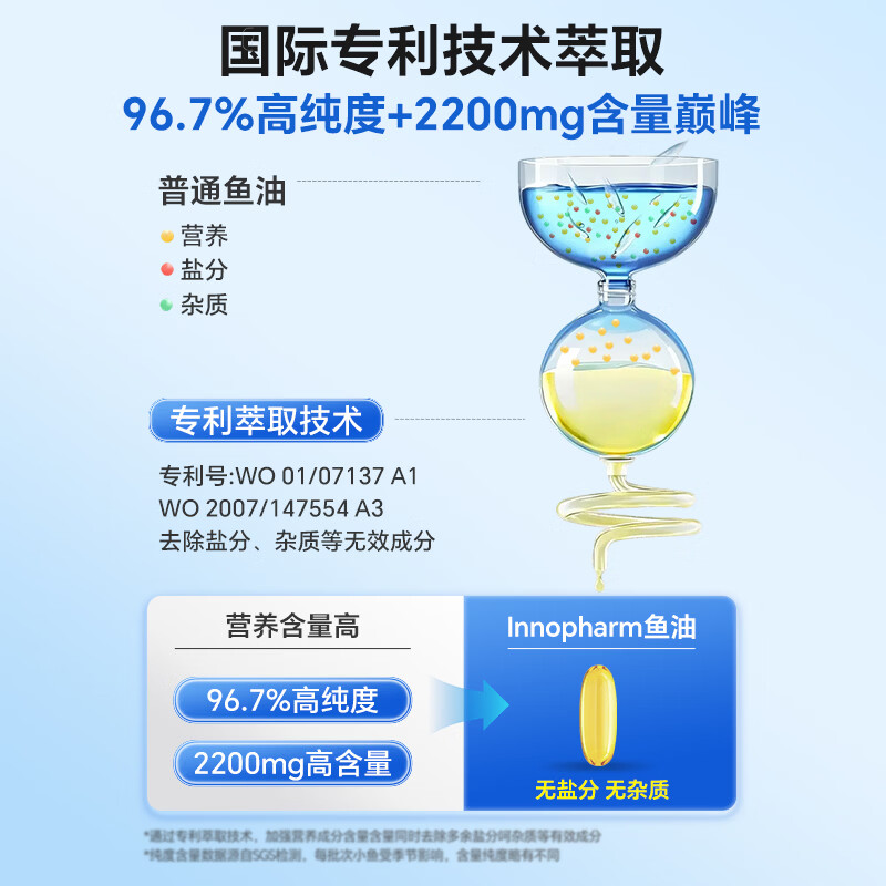 Innopharm茵诺梵95%高纯度深海鱼油omega-3软胶囊成人中老年DHA+EPA小红盒 【热销TOP1】 60粒*1盒