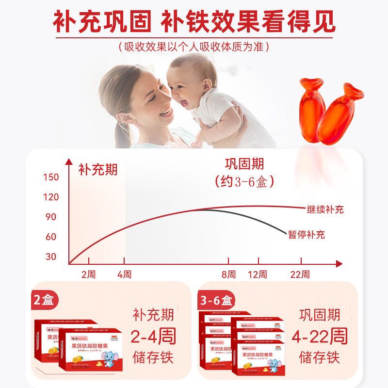 补铁剂果蔬铁补铁补气婴幼儿宝宝儿童补血营养品维生素 2盒装