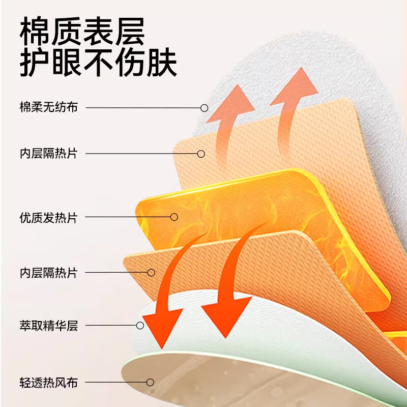 池内蒸汽眼罩缓解眼睛疲劳加热热敷睡眠专用遮光睡觉香氛一次性护眼贴 【混搭30片】无香1盒+洋甘菊1盒+薰衣草1盒