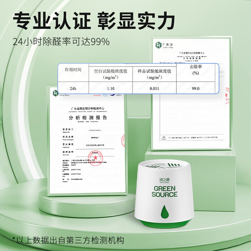 绿之源小白罐甲醛清除剂去除甲醛魔盒除醛凝胶新房新车去异味除醛果冻 4罐丨强劲除醛魔盒丨净化70-80㎡