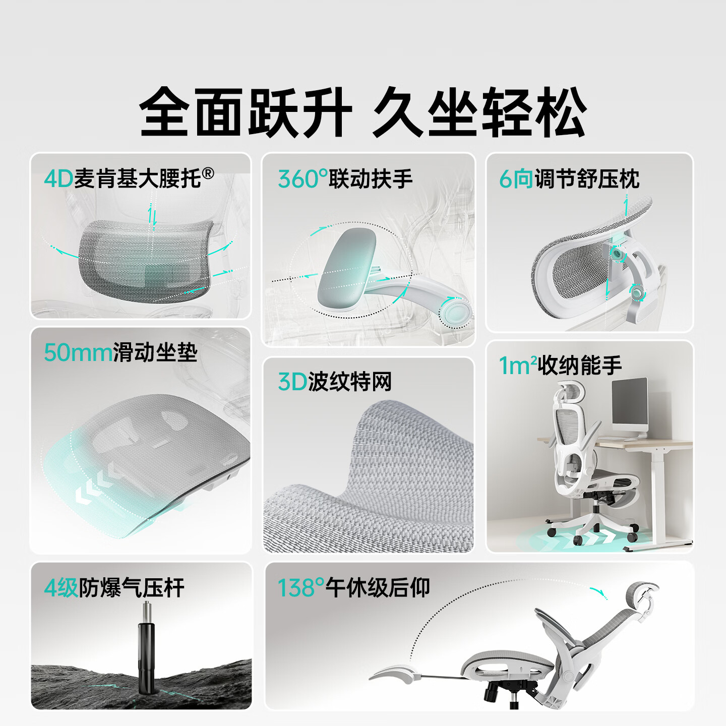 黑白调P2 Pro+二代人体工学电脑椅办公椅学习椅久坐舒适电竞椅4D腰托 P2Pro+二代霜白 4D腰托+360°扶手