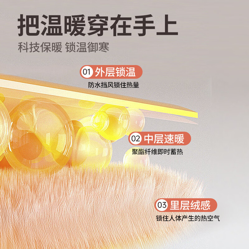 洋臣2026手把套冬季保暖电瓶车手套防水挡风手套加绒加厚护 【加厚绒毛+保暖防水新升级】灰一鹿平安（1套）