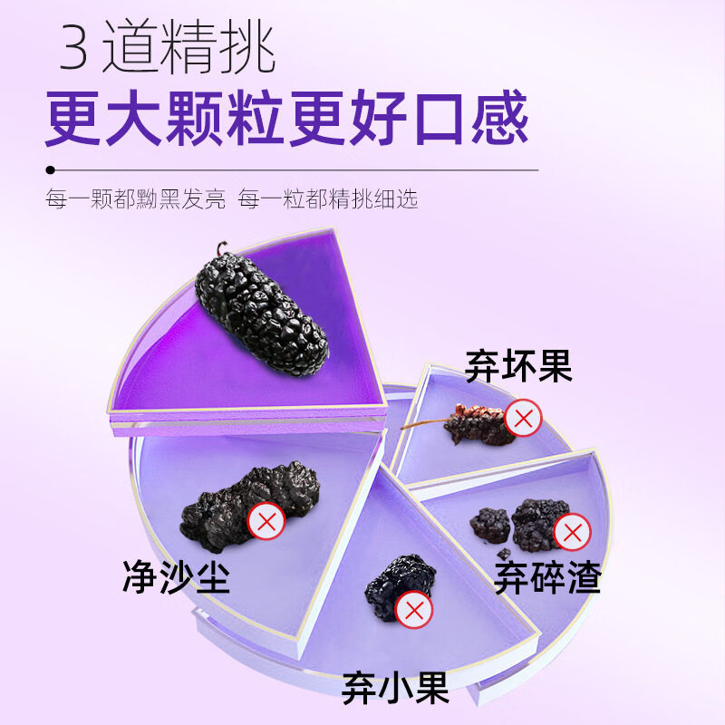 南京同仁堂黑桑葚干特级免洗即食桑椹干桑葚果干泡水桑葚茶官方