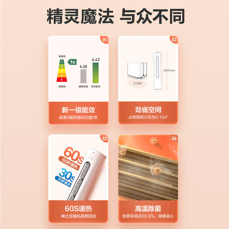 奥克斯(AUX)家电补贴15%大2匹/3匹新一级/三级能效变频冷暖节能省电家用立柜式圆柱空调柜机以旧换新 大3匹 一级能效 【省电超值性价比】32-48平