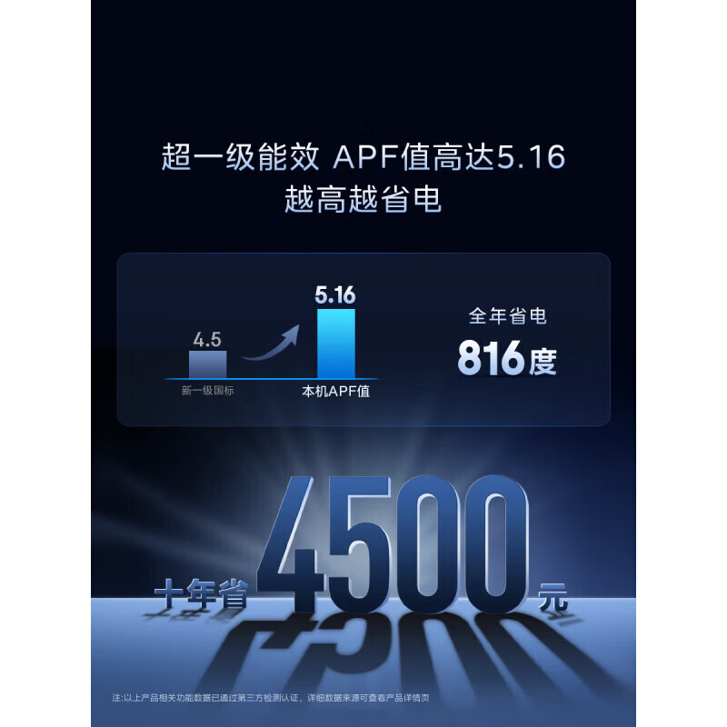 美的(Midea)空调酷省电Ultra大2匹/大3匹新一级能效 AI酷省电技术 客厅立式柜机变频冷暖家用节能静音以旧换新 酷省电Ultra 大3匹 1年省电816度