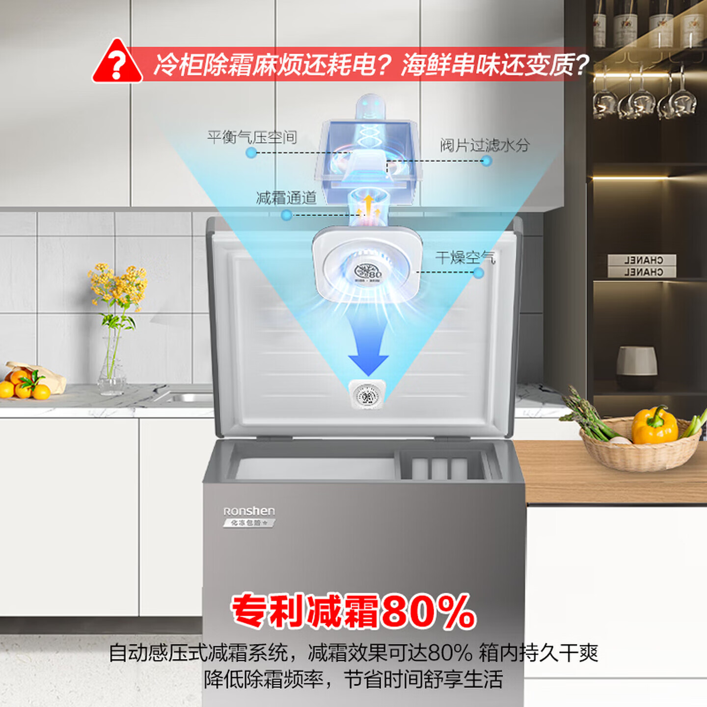 图 6