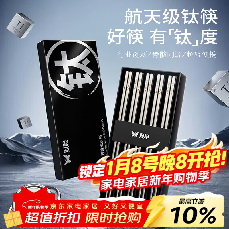 ˫ǹ���ѿ��Ӽ��øߵ�������ù�͸����ѺϽ�߶˿�����2025���¿� 79.2Ԫ