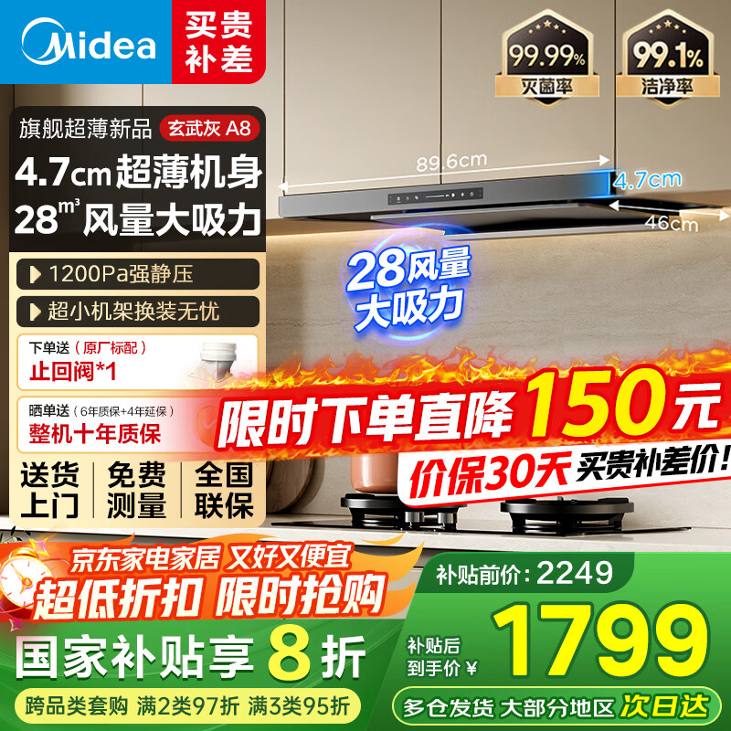 ���ģ�Midea�������� A8�����������̻����� 28���� ŷʽ��������ϵ�� ����������������̻� ������ŷʽ��28�������̻�A8 1799.2Ԫ(������)