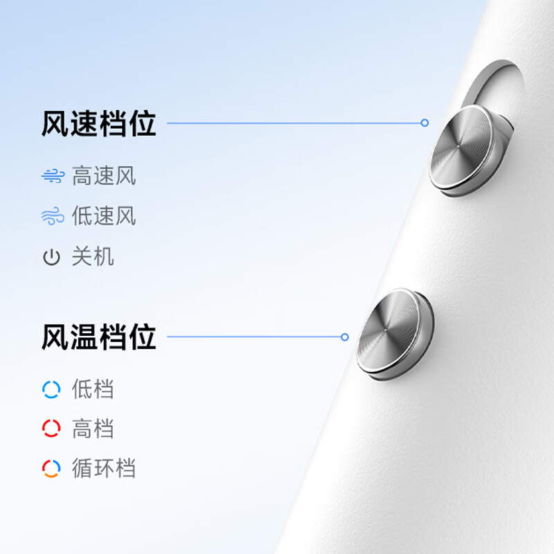 艾美特（AIRMATE）吹风机家用电吹风筒三重养护高速吹风机负离子护发大风力速干低噪音便携无叶_GH01-1（日出彩） 奶油白GH02