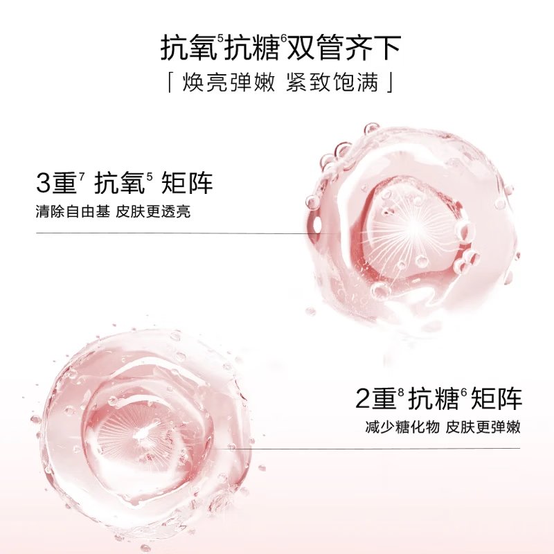 韩束（KanS）红蛮腰抗皱紧致水乳护肤品套装补水保湿化妆品全套送女友礼物 【护肤全套】(洁面60g+水80ml+乳80ml)