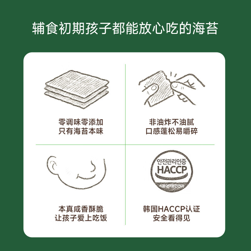 纯爱宝蓓LUSOL无添加儿童海苔零食配料只有紫菜非油炸健康独立包装1.2g*10 无盐海苔【盒装】