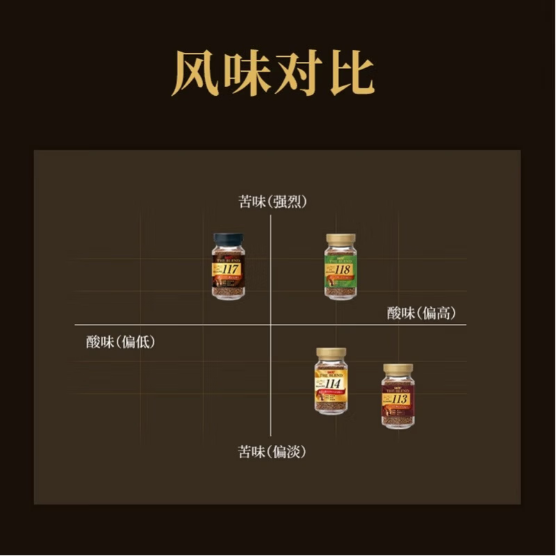 悠诗诗(UCC)118 速溶咖啡粉 90g 冻干黑咖啡进口胖东来同款