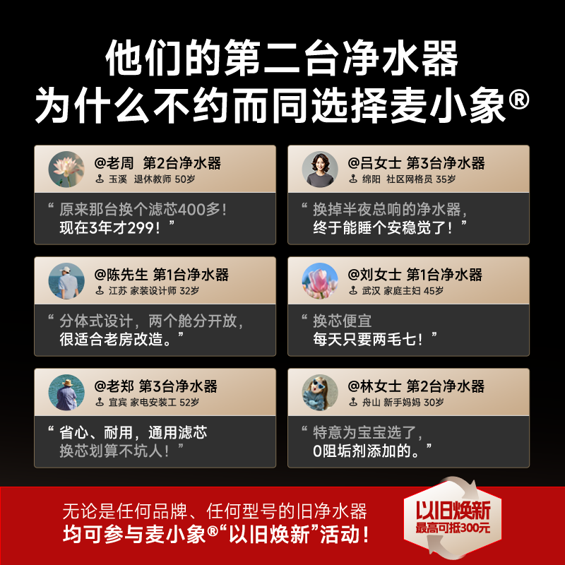 麦小象M5厨下净水器 陶氏RO反渗透膜通用滤芯0阻垢剂0陈水厨下全屋净水机TDS显示触控屏 家用母婴直饮机  M5pro +省芯王套装