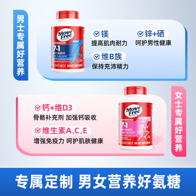 Move Free益节男士无糖氨糖软骨素 7合1维骨力维B族镁锌硒片 成人中老年 【男士氨糖】 120粒*1瓶 ——效期27年3月