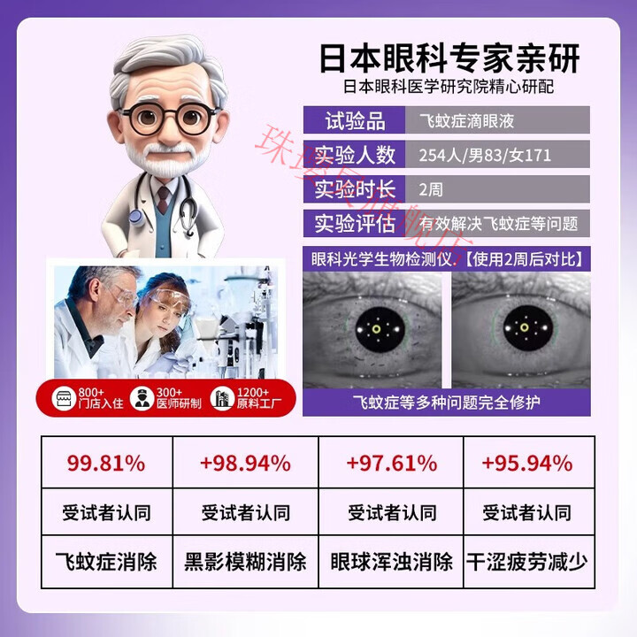 通用wsw飞蚊症专用眼药水日本进口眼前黑影飘动眼睛浑浊模糊叶黄素药  一盒体验装
