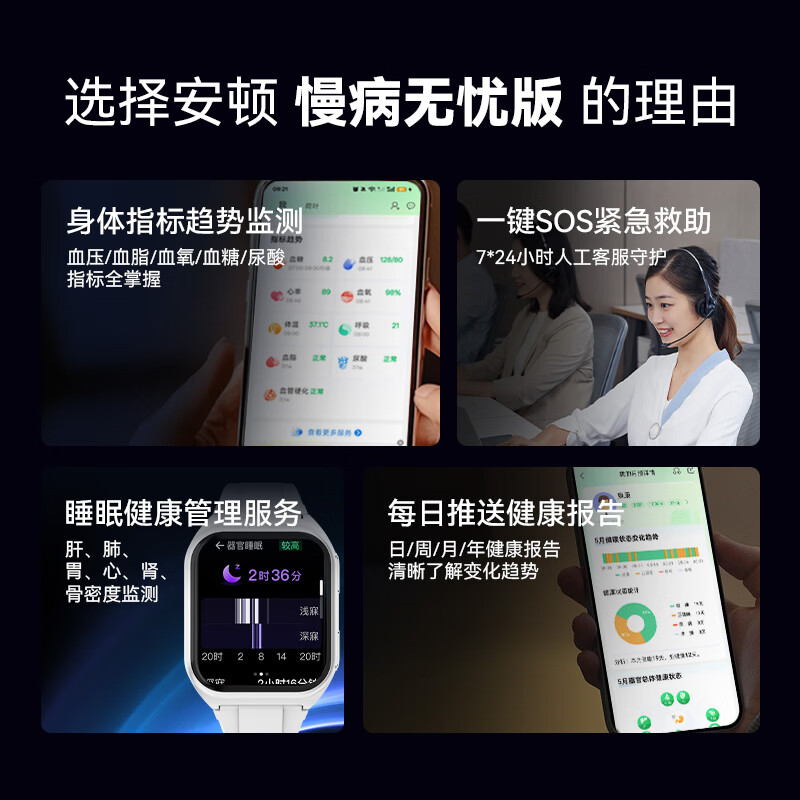 安顿【京配】心梗脑卒中智能手表健康监测预警手表手环睡眠血糖测心率血氧血脂送老人送礼男女表 慢病无忧版-星光银 自仓发