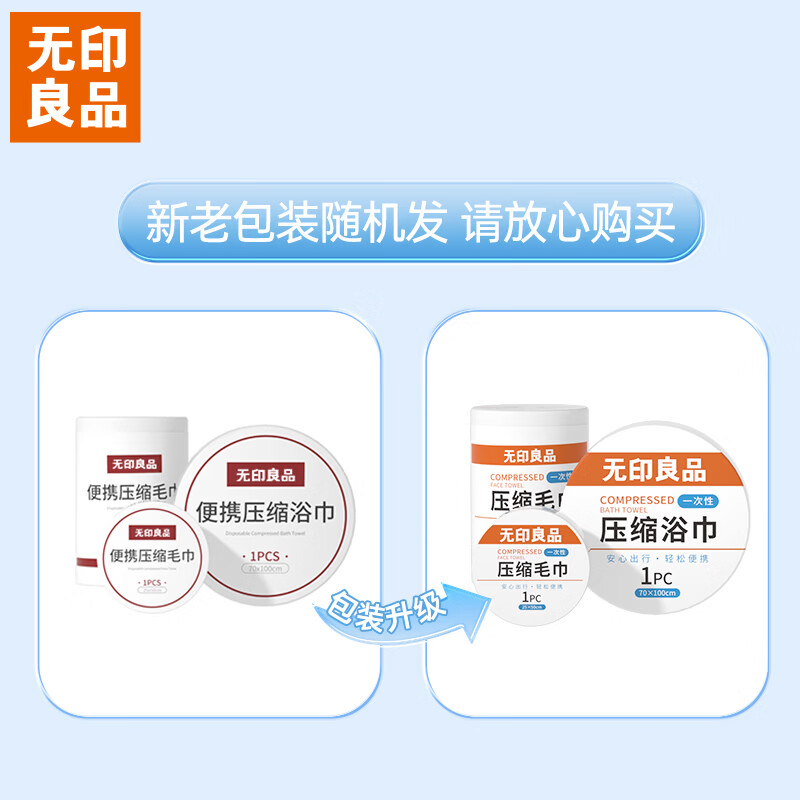 图 7
