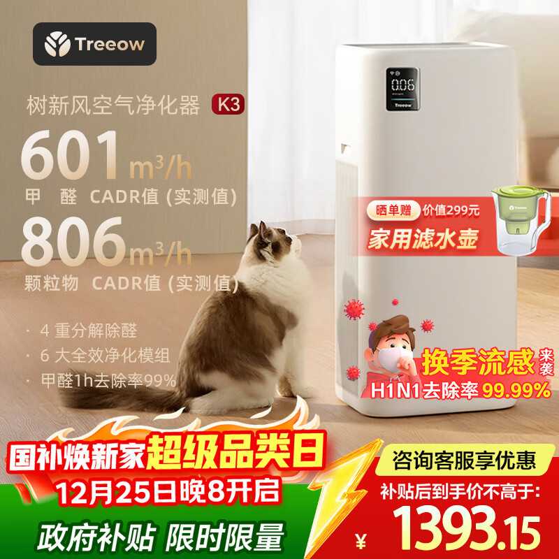 ���·� K3 ����������  1259.33Ԫ