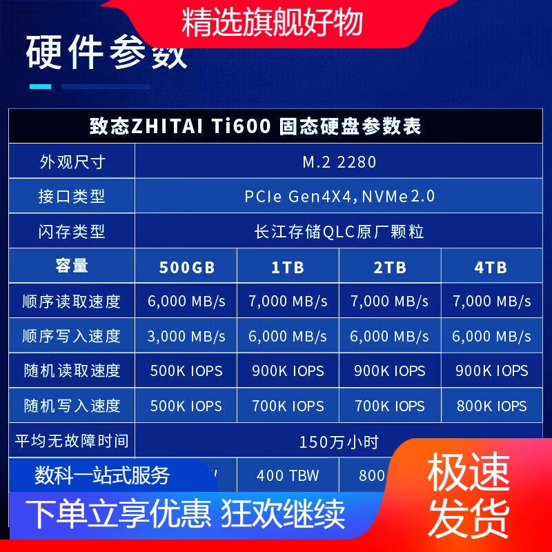 致态（ZhiTai）致态Ti6001T2T4TSS固态硬盘长江存储M.2PCIE4.0NVMe电脑 致态ti600盒包 1TB