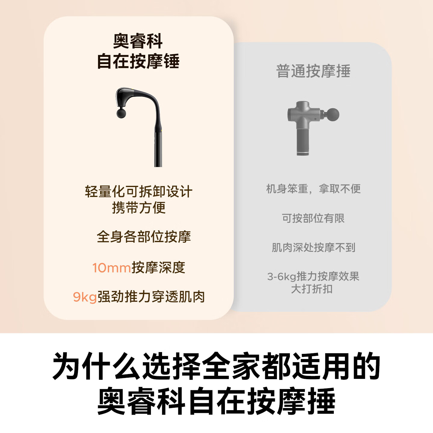 奥睿科（ORICO）筋膜枪按摩仪自在按摩捶不求人按摩器全身肩颈臂式按摩器送妈妈女朋生日实用礼物 【长短两用按摩捶】可拆卸式