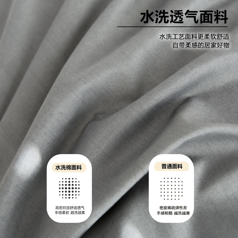 南极人(Nanjiren)被子褥子套装一整套学生宿舍六件套被褥全套单人双人八件套 深灰+银灰 【被子套装 一站购齐】 单人 床单款 被芯1.5*2.0m 5斤 五件套